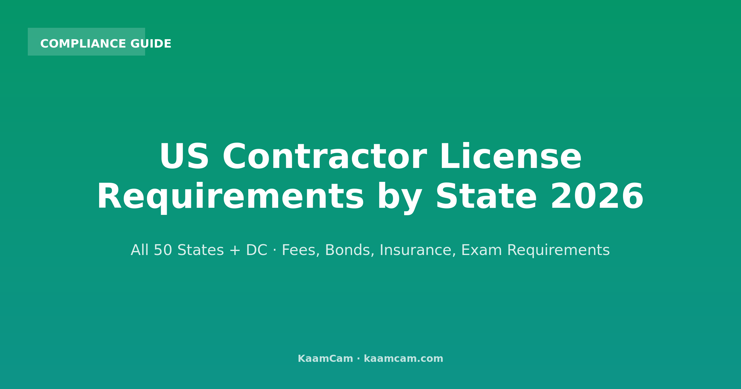 Contractor License Requirements 2026: Complete US State-by-State ...